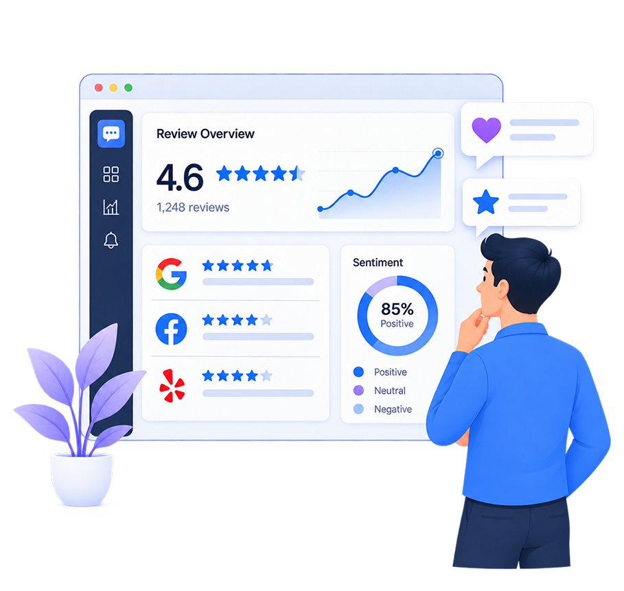 Brand Mentions